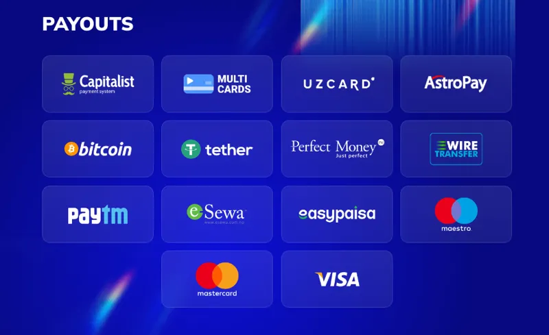 Payment systems for MostBet partner bookmakers