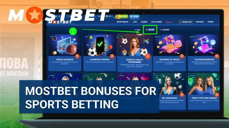Mostbet India sports betting bonuses and promotional offers overview